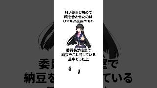 【65万再生】小清水透の面白すぎる雑学 #にじさんじ