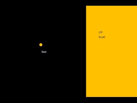 Earth and Stars Size Comparison - Universe Size Comparison 2016