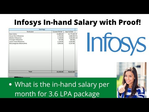 Salary 3.6 LPA Infosys In-hand per month | HRA Deductions Tax | 3.6 LPA Package Reality!