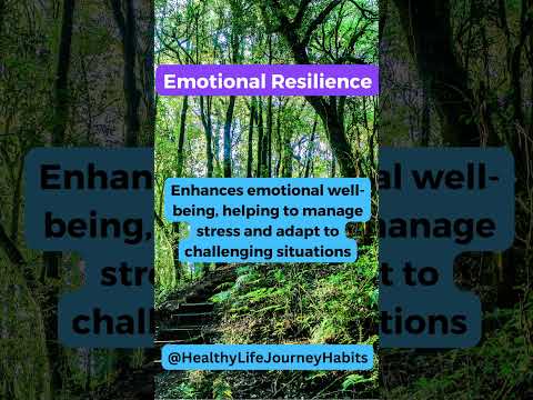 Building Inner Strength: Unleashing Emotional Resilience #shorts #motivation #inspiration