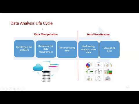 David Chen老师：十五分钟了解数据分析师之SQL(Understanding SQL for Data Analysis)