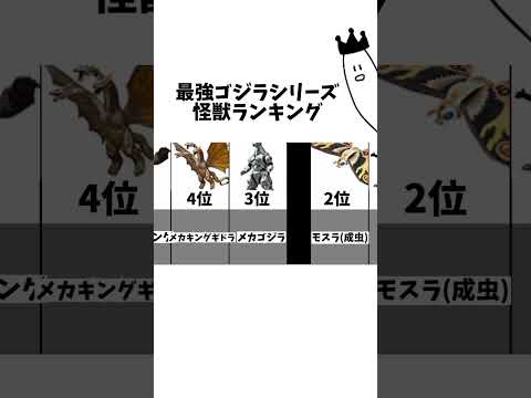 最強ゴジラシリーズ怪獣ランキング！#shorts#チャンネル登録お願いします