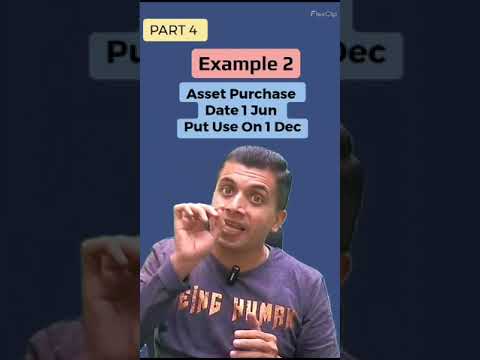 PGBP 1 Minute Refresher Series ⌛ Part 4 #Depreciation #pgbp #shorts