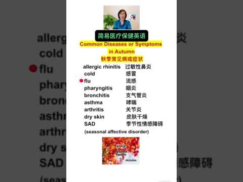 Common Disease or Symptoms in Autumn 秋季常见病或症状 (点击链接可看相关视频 Click the link to see more)