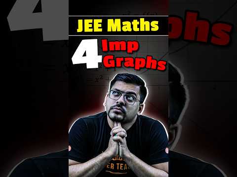 JEE Maths: 4 Most Important Graphs✅✅#jee #jee2025 #jeemaths #maths #iit #iitjee #jeepreparation