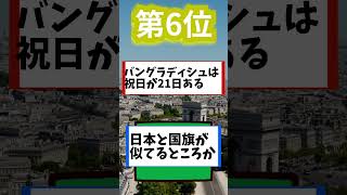 9割が知らない祝日が多い国TOP10