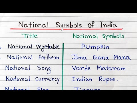 Indian national symbols in English | National symbols of India | National symbols GK questions