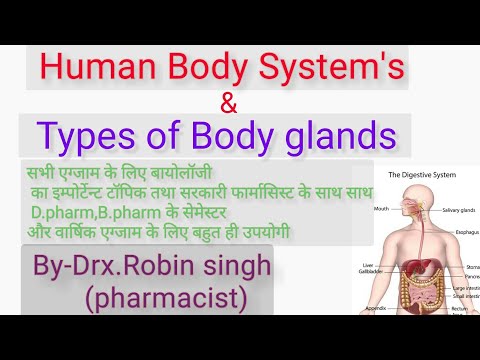 #Human_Body_system with #Types_of_glands By Drx.Robin singh (pharmacist)