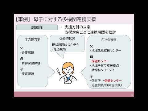 科目７　講義5－2　母子に対する多機関連携支援（事例）