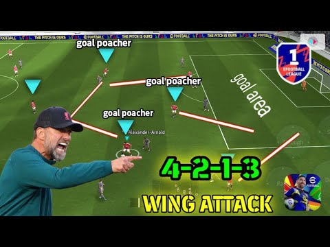 MY NEW 4-2-4 QUICK COUNTER FORMATION😈TO WIN 100% MATCHES•eFootball 2025 mobile