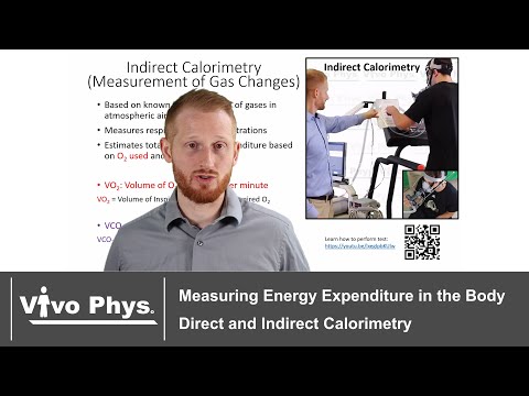 Measuring Energy Expenditure of the Body - Direct and Indirect Calorimetry and Oxygen Consumption