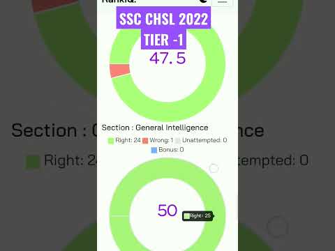 ssc chsl 2022 marks cgl mts cpo #chsl #cpo #cgl