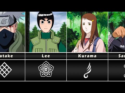 ALL KONOHA CLANS AND THEIR SYMBOLS in Naruto/Boruto