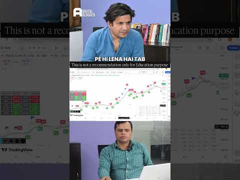 Profitable Strategy ke Saath Experiment! 👨🏻‍🔬 👨🏻‍💻