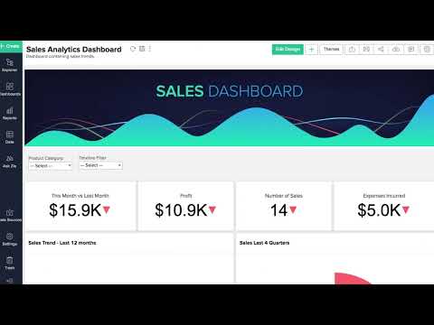 ZOHO ANALYTICS INTEGRATION | BEST BUSINESS ANALYTICS SOFTWARE| ZOHO ANALYTICS TOOL