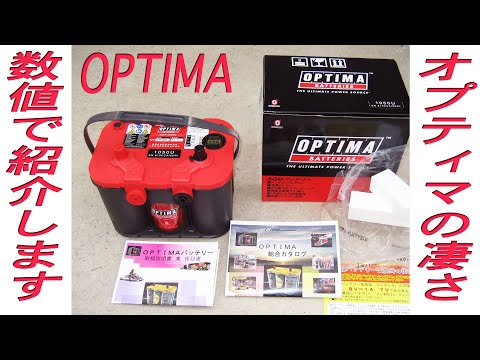 OPTIMAにバッテリーを検討中の方必見です。新品と中古品のCCAも凄いです！