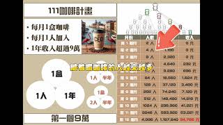 雙鶴靈芝 111咖啡計劃 CEO靈芝咖啡 零成本創業 喝咖啡分享咖啡的創業