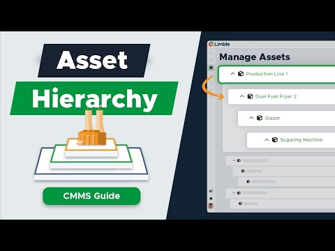 How to Create an Asset Hierarchy | CMMS Tutorial