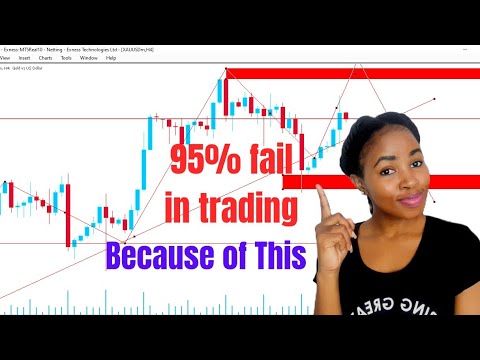 DEADLY MISTAKES KILLING BEGINNER FOREX TRADERS