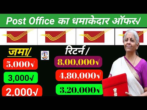 1 January 2025 || POST OFFICE (MIS) Monthly Income Plan | Post Office Interest Rates MIS Plan Detail