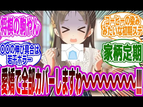 【学マス】「親愛9時点での各アイドルのパラメーターがこちら」に対するみんなの反応集【学園アイドルマスター 】