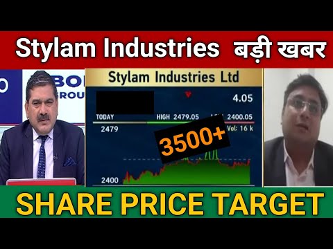 Stylam Industries Share Latest News Today | Stylam Industries Share Price Target