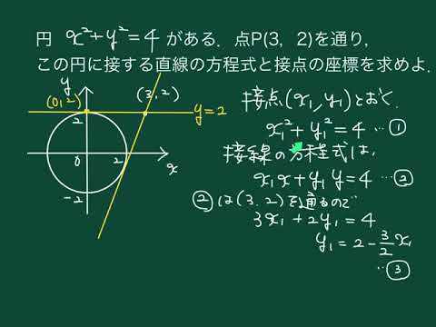 円外の点を通る接線