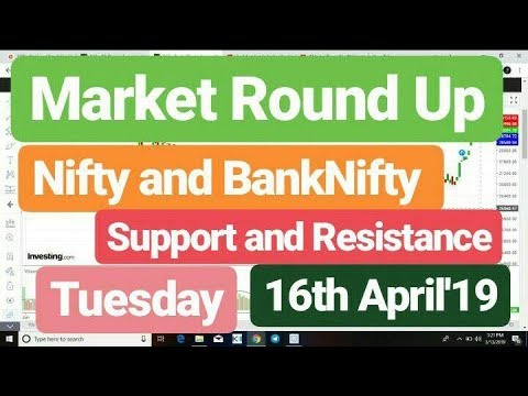 #MarketRoundUp Nifty BankNifty Support and Resistance 16th April'19