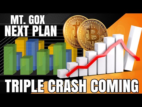 Emergency || Crypto Market Triple Crash Coming -  Bitcoin News Hindi - Next PLAN? BTC ANALYSIS Hindi