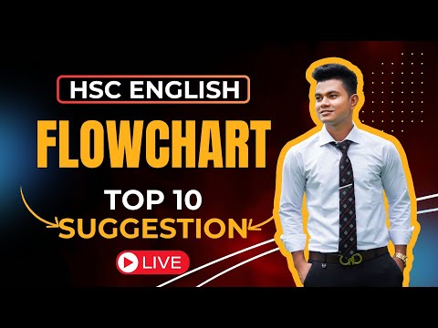 HSC Flowchart একদম ফুল মার্কস🔥 with Top 10 Suggestion | HSC English