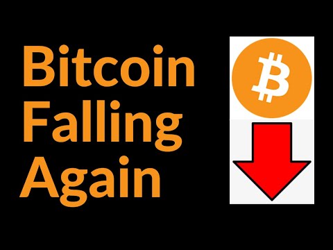 Bitcoin Falling Again (And Plan B's Model)