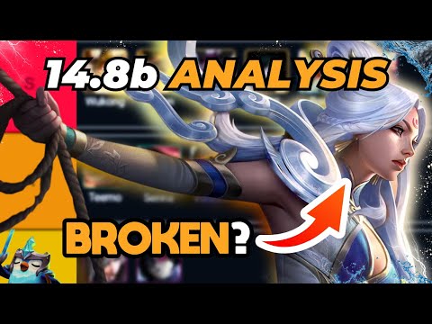 Invokers Ashe, The Death of Reroll, and 4 Cost Flex | Patch 14.8B TFT Meta Analysis