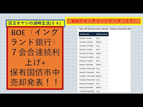 湖畔生活（５４）BOE７会合連続利上げ+保有国債市中売却発表！！