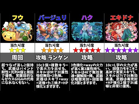 【パズドラ】夏休みガチャ2023の当たりキャラは誰？