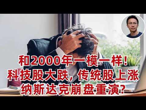 1.2000年美股纳斯达克崩盘重演? 2.會讓你虧大錢的是你一直深信不疑的東西