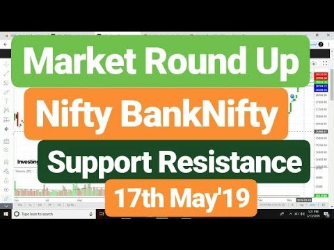 Market Round Up #Support #Resistance for Nifty BankNifty 17th May'19