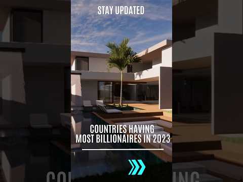 Countries Having Most Billionaires In 2023 #india #usa #china #germany #russia #hongkong #newyork