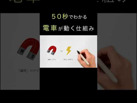 「電車が動く仕組み」を50秒でざっくり解説（アニメで学ぶ日常の疑問）　#shorts