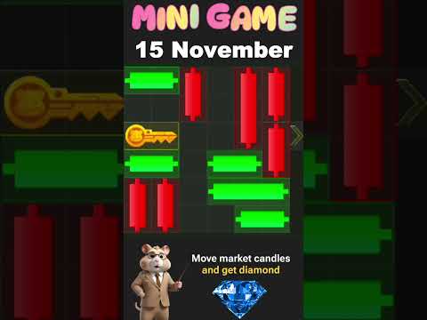 Hamster Kombat New Season Mini Game Solution 15 November 2024