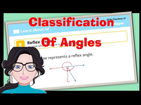 Angles | Classification of Angles | Grade 7 Math