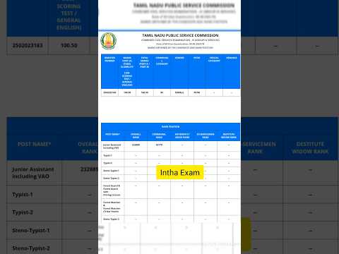 Tnpsc group 4 exam result 2024#shortsfeed #tnpscgroup4 #group4results#2024 #tnpscgroup4result2024