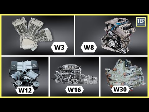 Different 'W' Engine Configurations Explained | W3 to W30