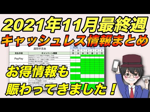 2021年11月最終週キャッシュレス情報まとめ　d払いやUNIQLOペイなどお得情報賑わってきました！（キャッシュレス／お得／スマホ決済）