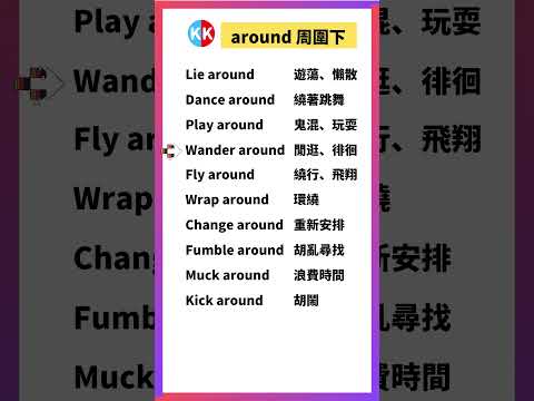 【零基礎英文短語】around 周圍 #英文  #英文短語 #常見短語 #基礎英文短語 #跟讀英文單詞 #英文聽力