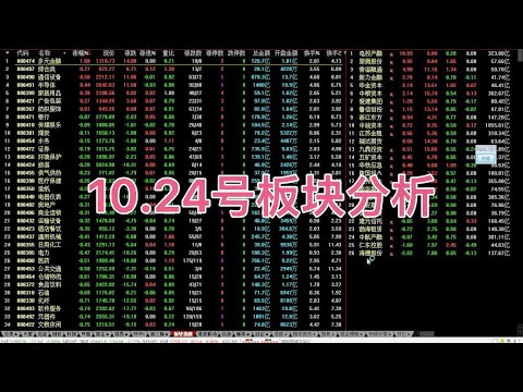 10.24号板块分析：多元金融，半导体，银行，汽车，白酒，航空