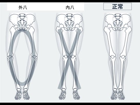 單車熱身的重要性