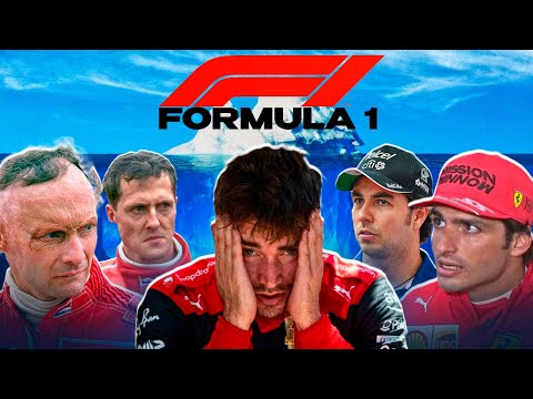 The Formula 1 Iceberg Explained