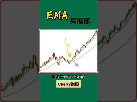 股票买卖 | EMA这样买底部#shorts#stockmarket#投资