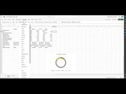 Microsoft Excel Online - Basic Functions and Formulas Syntax