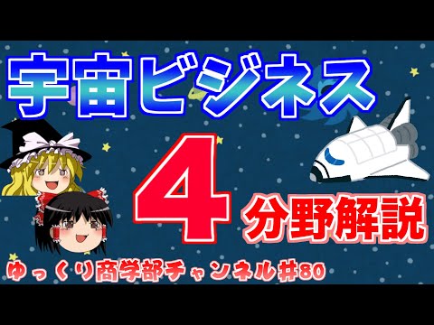 アツすぎる宇宙産業！宇宙ビジネス総まとめ！【ゆっくり解説】